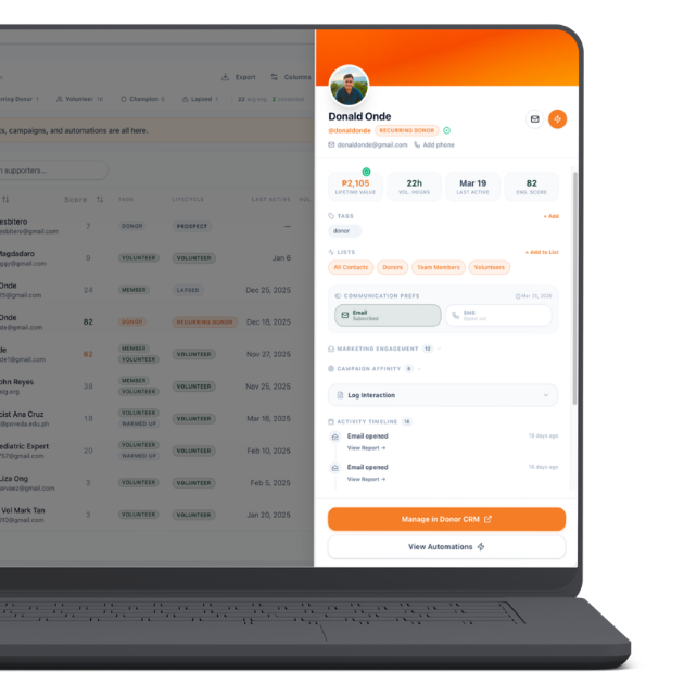 Civic Network Effect — unified contact profiles across campaigns