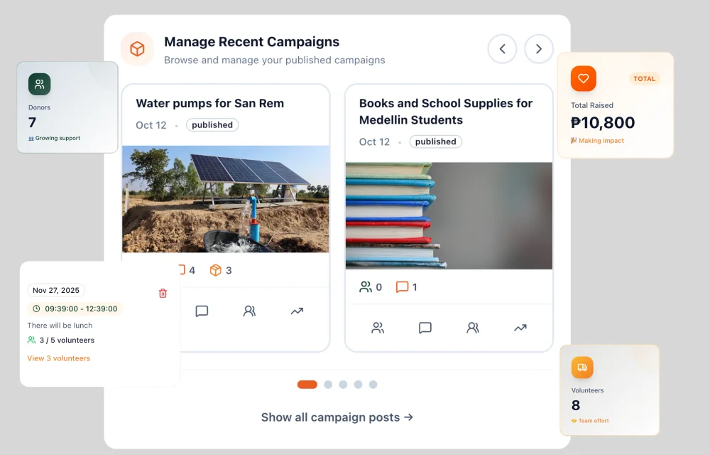 Dasig dashboard showing real-time donation tracking, donor wall, and campaign updates