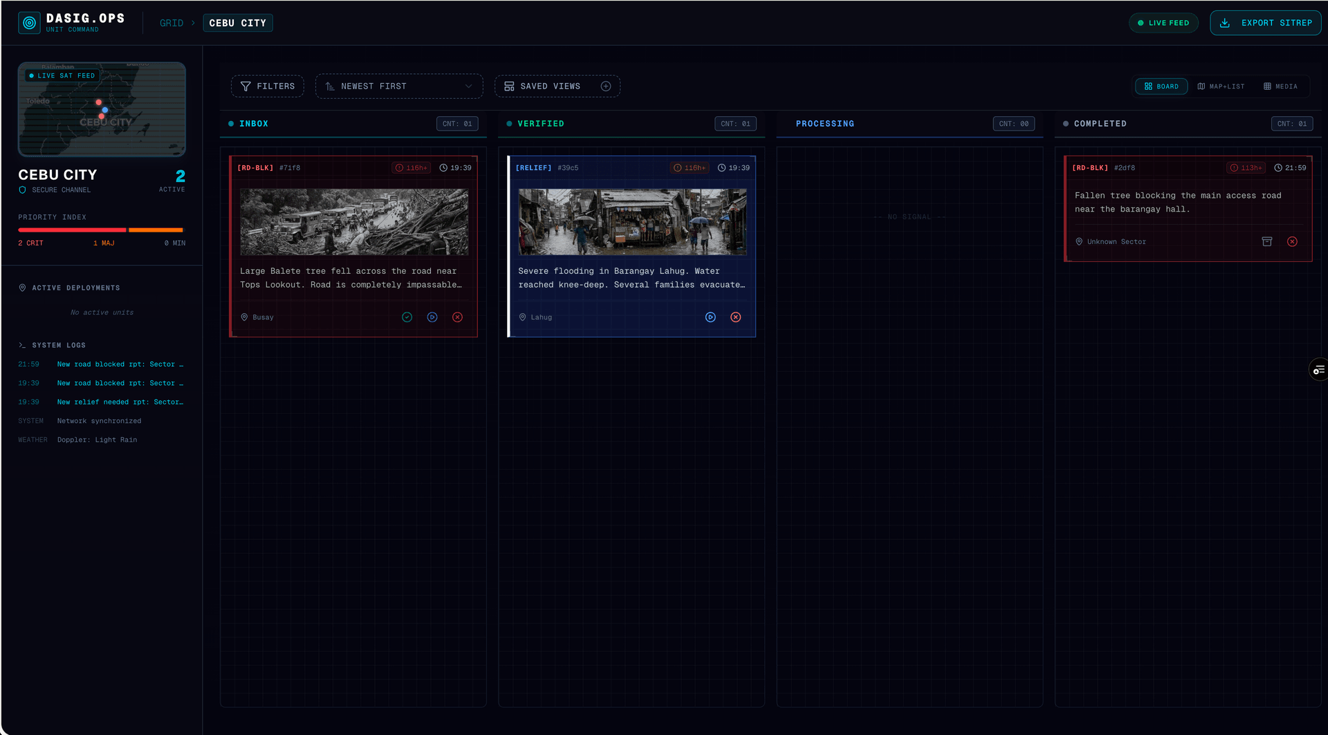 Real-time Analytics